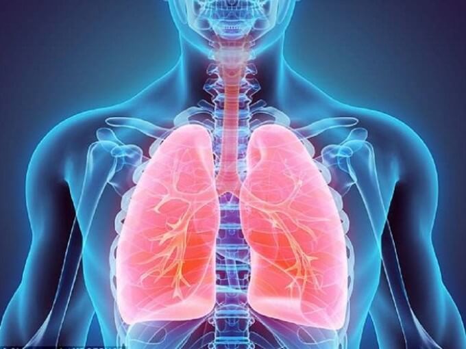 Tình trạng phổi xung huyết