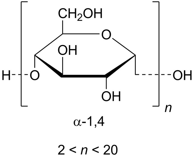 Bột Maltodextrin