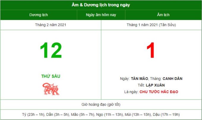 Mùng 1 Tết Tân Sửu 2021